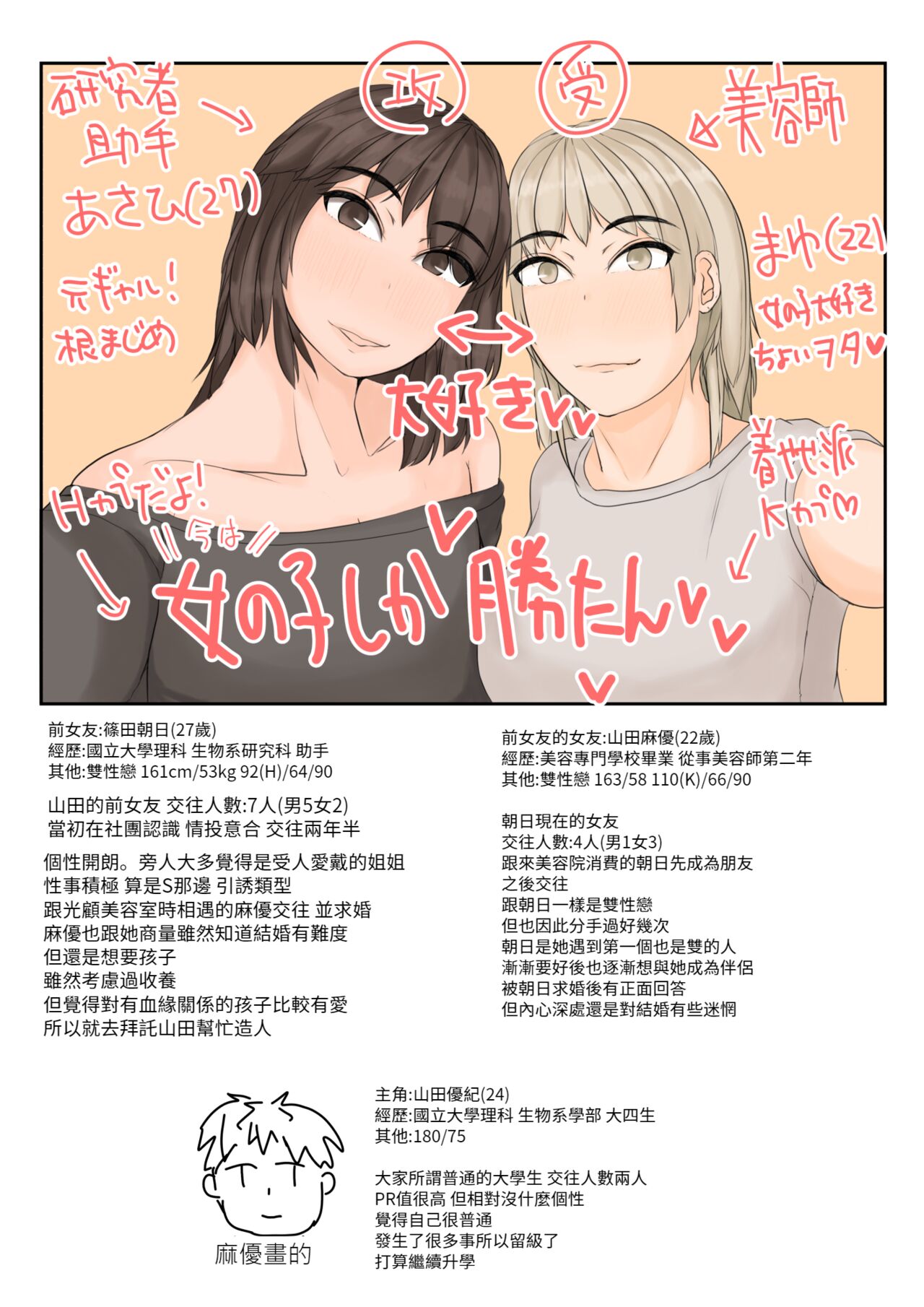 watahsitachi wo haramasete| 讓我們懷孕吧わたしたちを孕ませて？