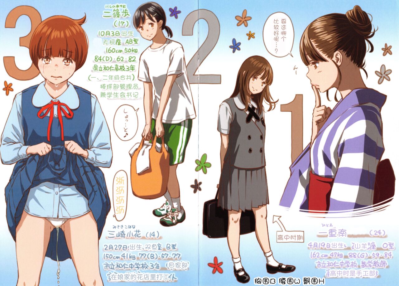 Junjou Noise群青ノイズ 初回版