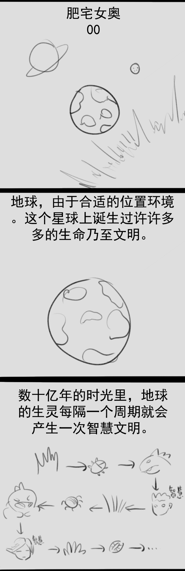 Fatty Shut-In & Ultrawoman肥宅女奥