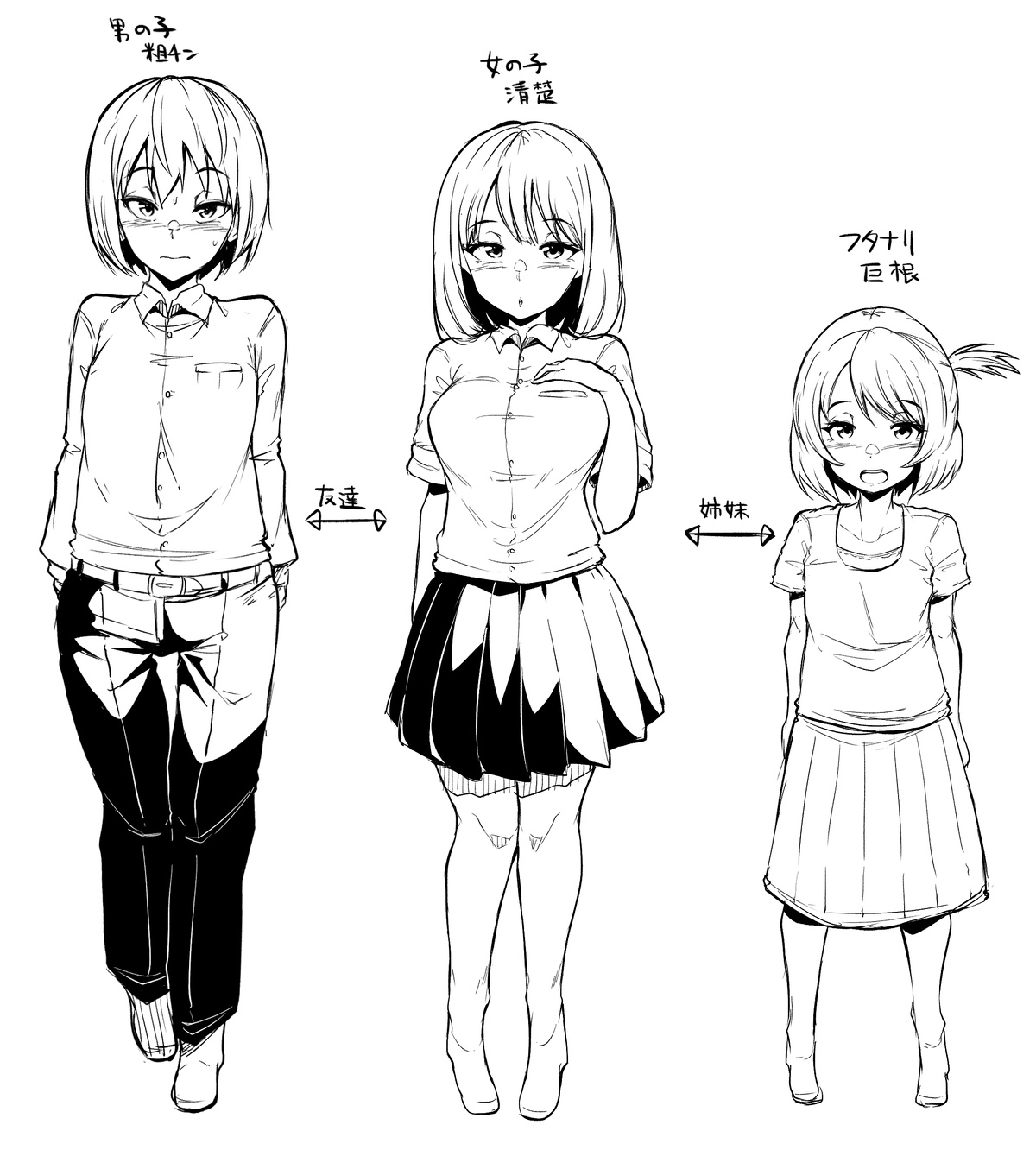 Boy trained by friend's Sister内容は男の子が友達の妹に調教される話を予定してます